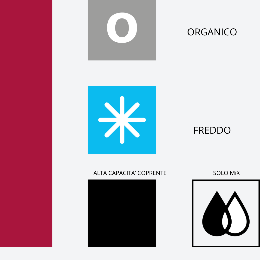 Infografica pigmento 105 Dark Magenta Swiss Color – Dati tecnici Serie 1 PMU, pigmento organico freddo per intensificare toni labbra e areola.