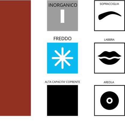 Infografica pigmento 108 Amarone Swiss Color – Dati tecnici Serie 1 PMU, formula minerale fredda per toni castagna e borgogna.