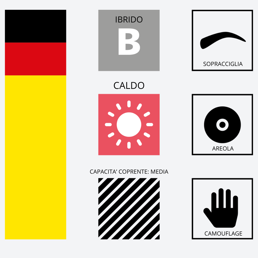 Infografica pigmento 202 Olive Brown Swiss Color – dati tecnici Serie 2 PMU, pigmento ibrido caldo per correzione cromatica sopracciglia.