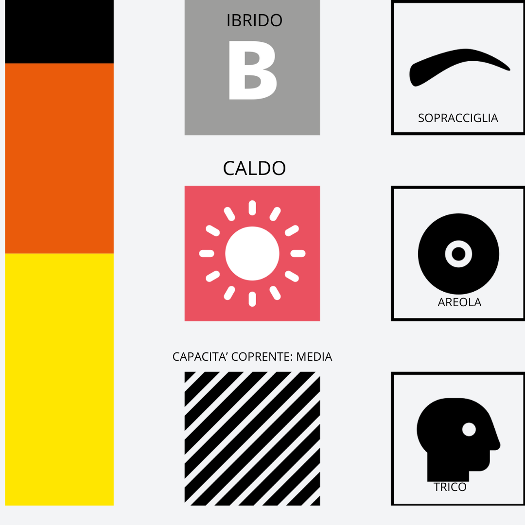 Infografica pigmento 204 Hazel Brown Swiss Color – dati tecnici Serie 2 PMU, pigmento ibrido nocciola caldo per sopracciglia e camouflage.