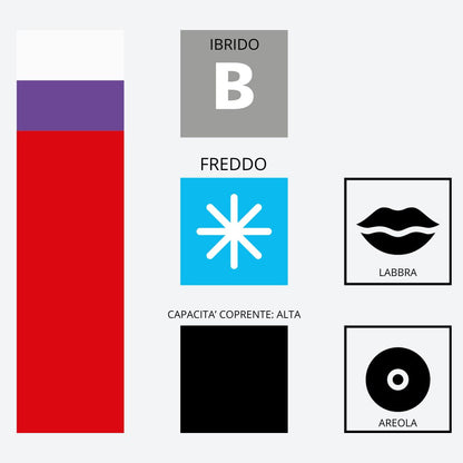 Infografica pigmento 405 Sweet Plum Swiss Color – Dati tecnici Serie 4 PMU, tono prugna freddo e formula ibrida per labbra professionali.