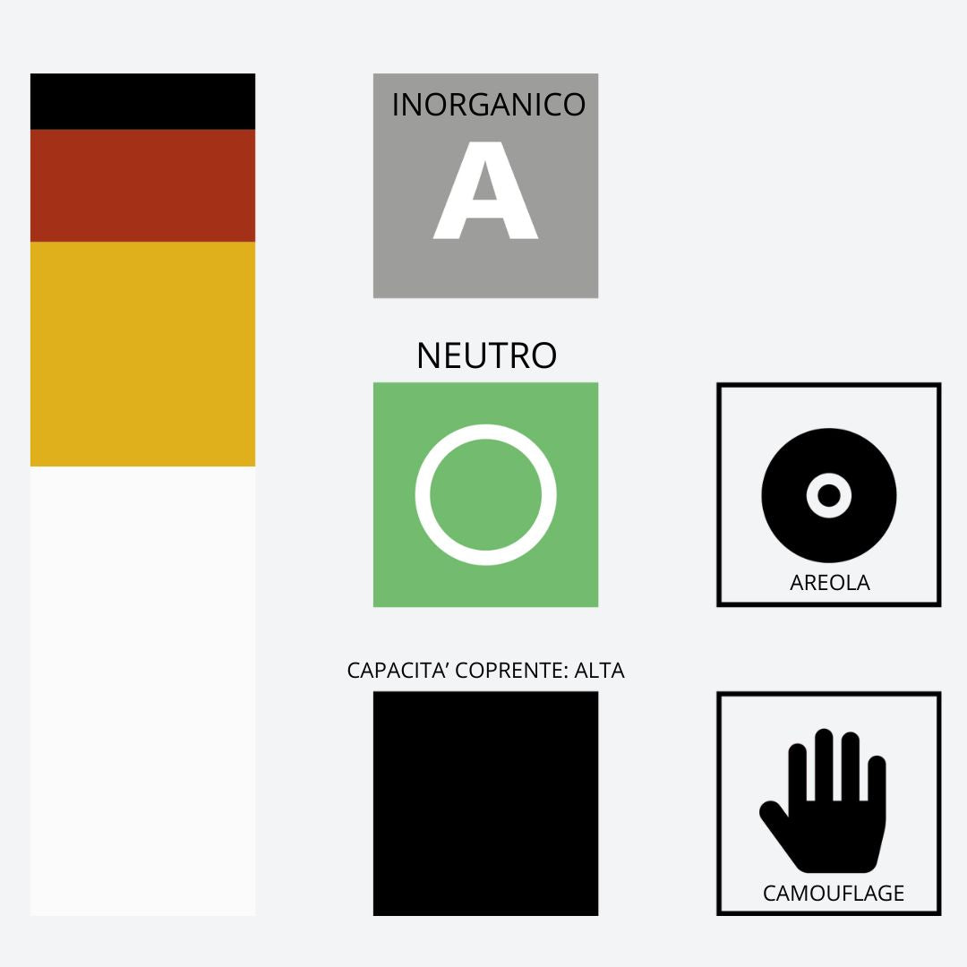 Infografica pigmento 709 Dark Beige Swiss Color – Dati tecnici Serie 7 PMU con tonalità beige miele, copertura forte e formula minerale purificata.